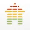Fuse - Dashboard for Homekit