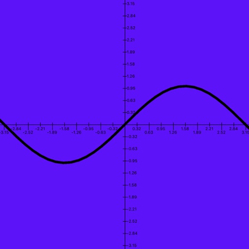Math-Graph Math-Graph