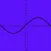 Math-Graph