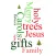 Christmas WordCloud Maker Free