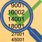 Easy ISO and OHSAS Audits