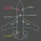 CRJ Training Guide PRO