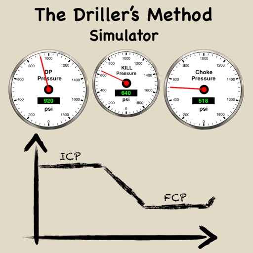 Driller's Method Simulator Driller's Method Simulator