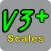 JWE V3 Plus Scales