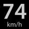 Quick speedometer