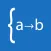 Markov Algorithm