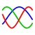 biorhythm cycles