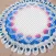 Rangoli Photo Frames - Instant Frame Maker & Photo Editor