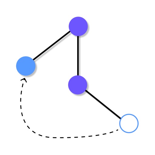 Minimize: Syntax Puzzles Minimize: Syntax Puzzles