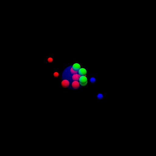 Atom Model Atom Model