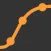 Gompertz curve Calculator