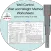 Wait and Weight Worksheets