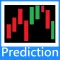 Finance Prediction