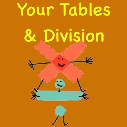 Your Times Tables & Division Your Times Tables & Division
