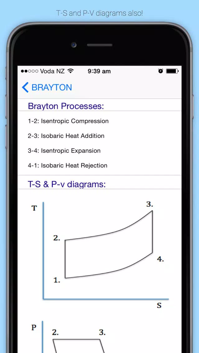 Thermodynamic Cycles Lite Screenshots