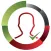 SmartPass