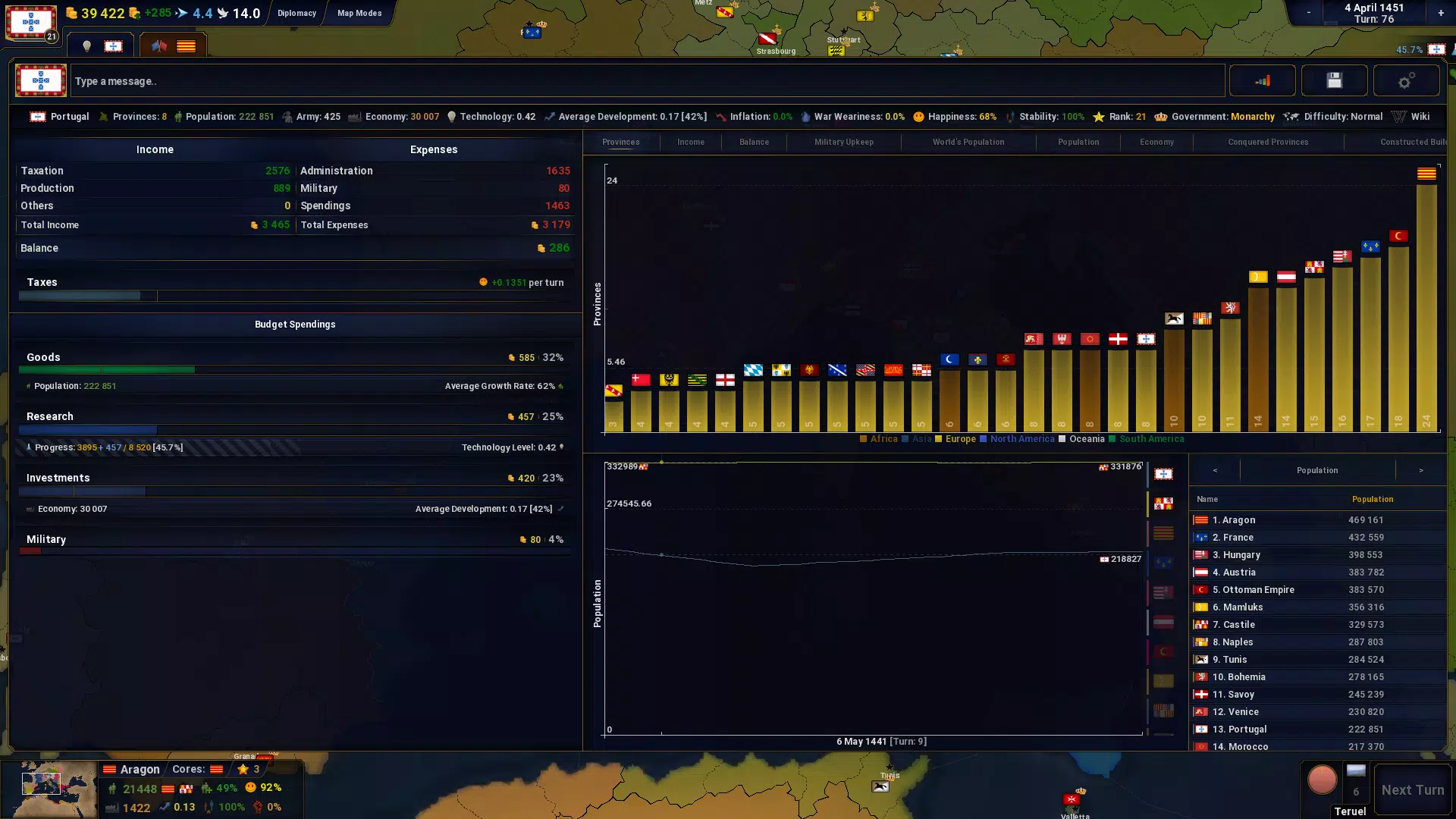 Capturas de tela do Age of History II - Lite