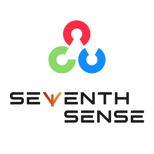 OpenCV Face Recognition OpenCV Face Recognition