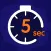 5 Second Rule
