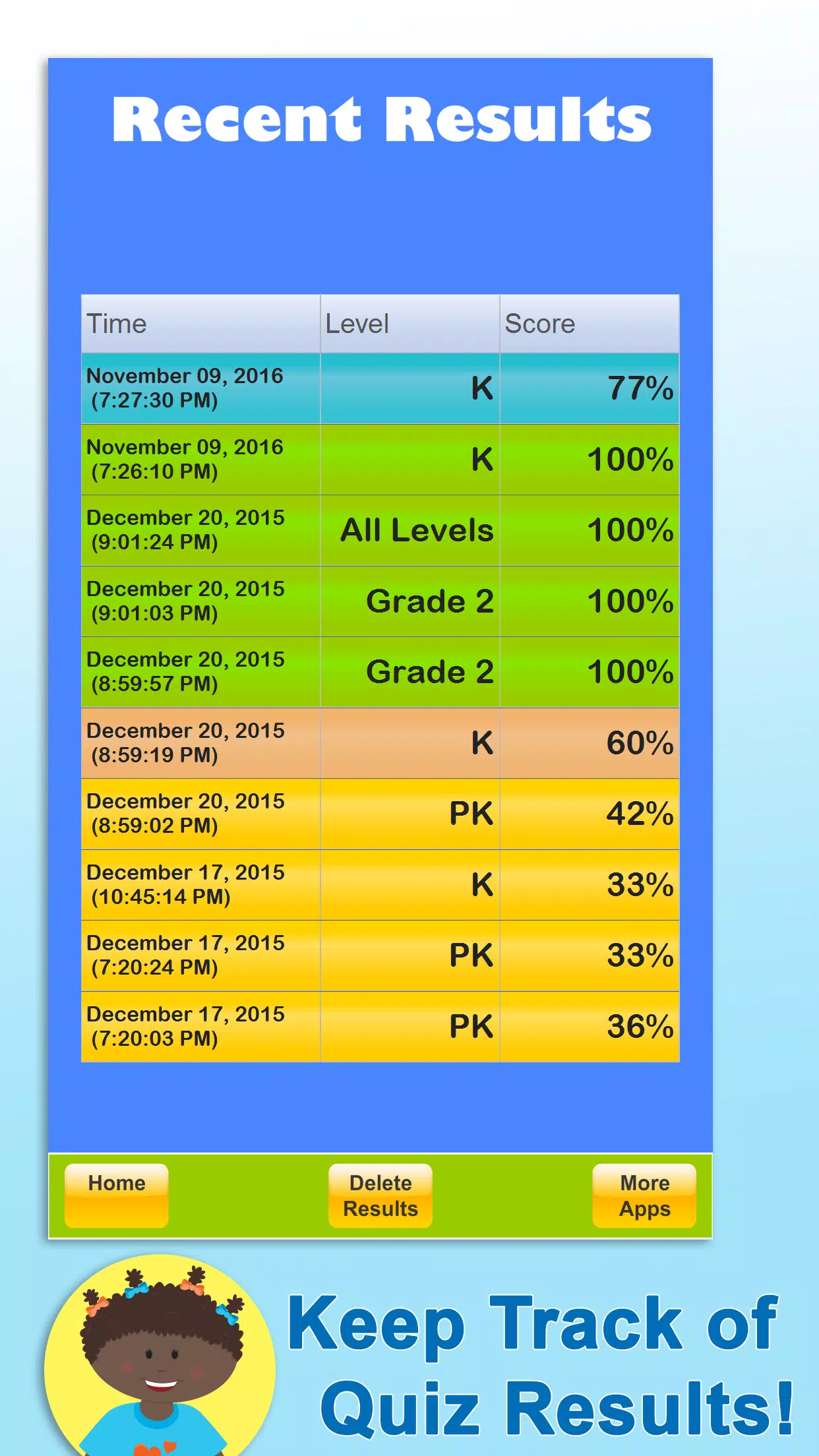 Sight Words Coach Screenshots
