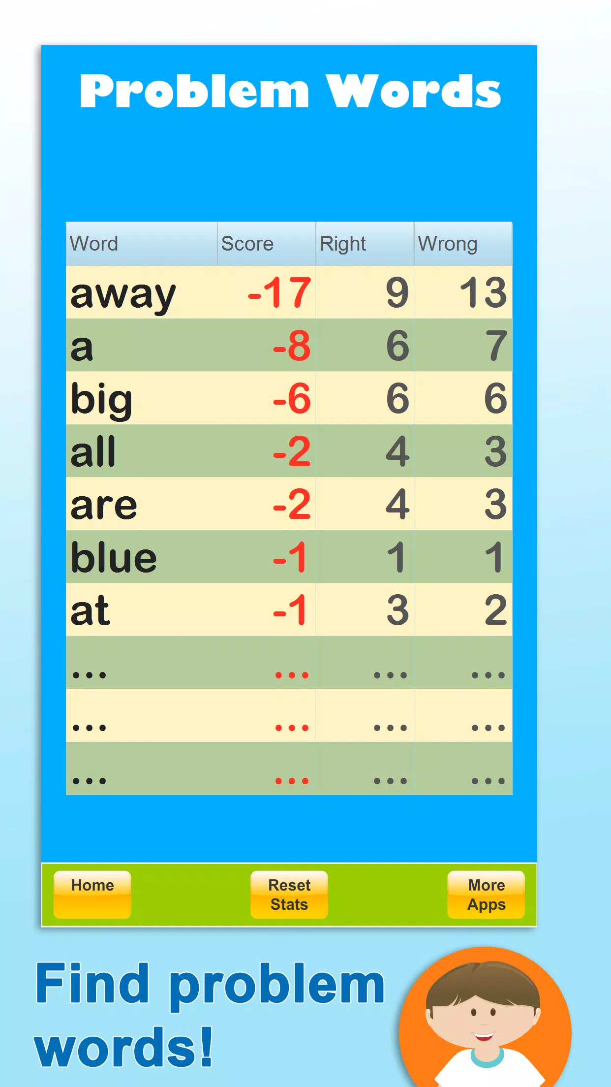 Sight Words Coach Screenshots