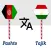 Pashto To Tajik Translator