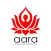 Aara Yoga