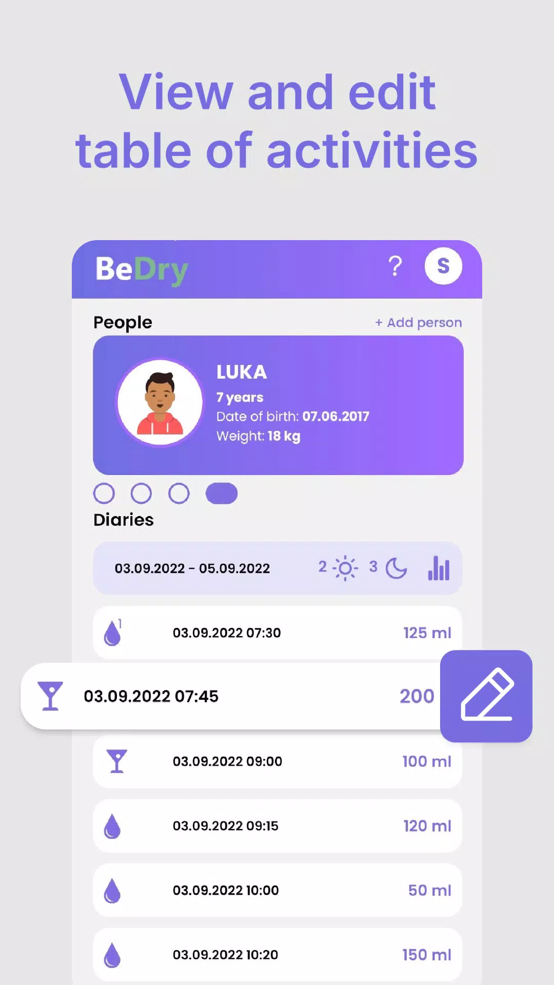 BeDry Screenshots