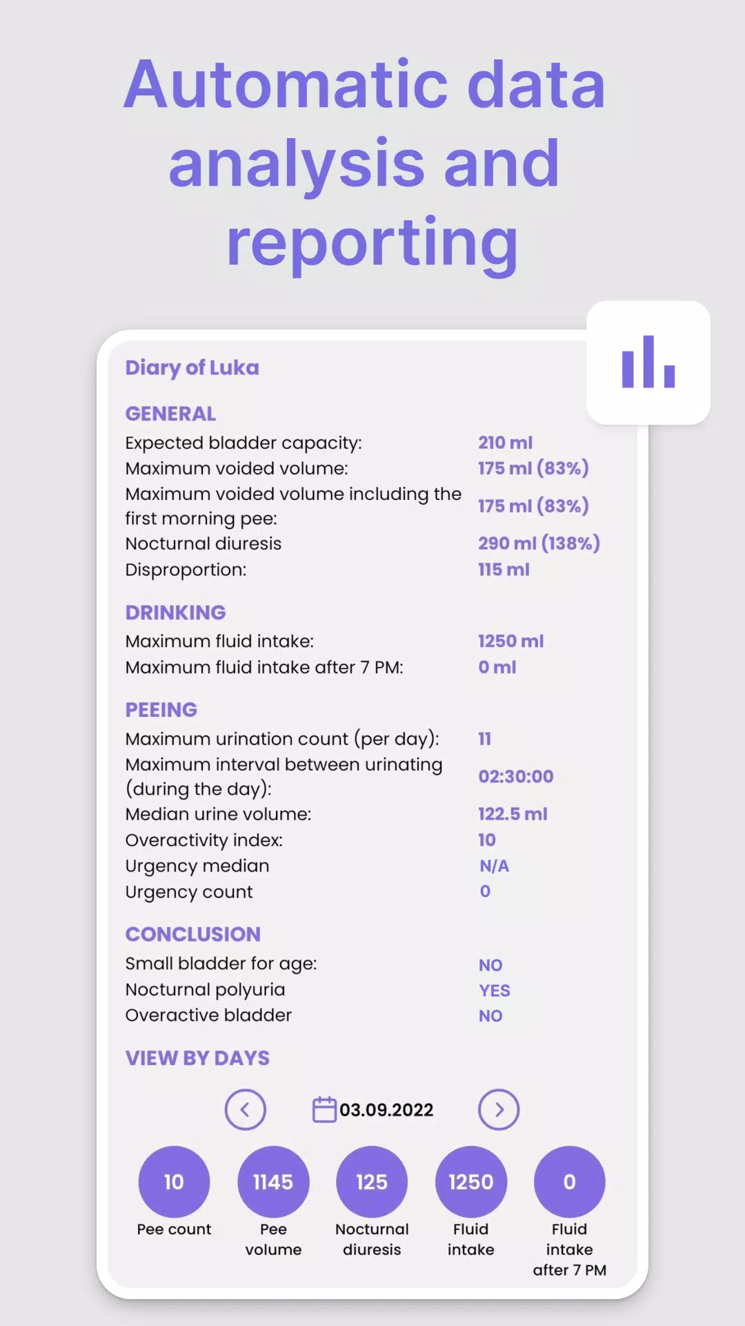 BeDry Screenshots