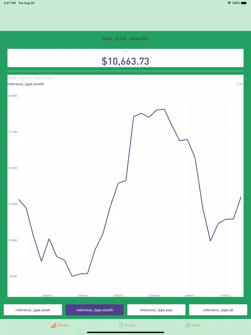 Next Coin - Tracking iPad Screenshots