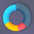 Electometro