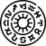 Korean Horoscope - Astrology