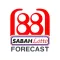 Sabah Lotto Forecast