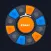 Link World Proxy-Fast VPN
