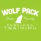 Wolfpack PT
