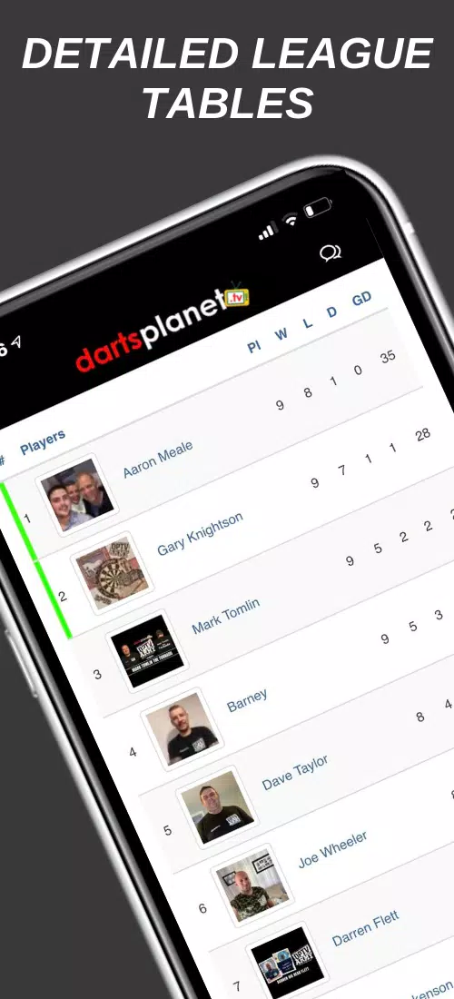 Darts Planet TV Screenshots