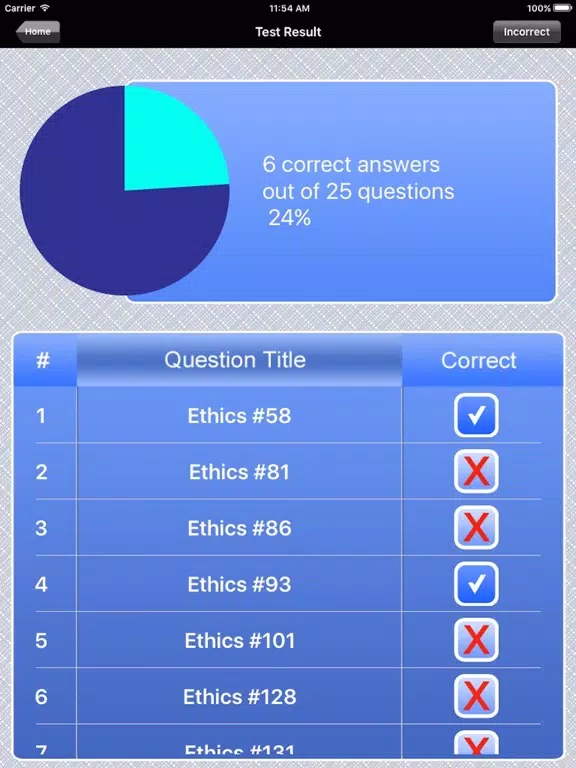 Paralegal Exam Prep iPad Screenshots
