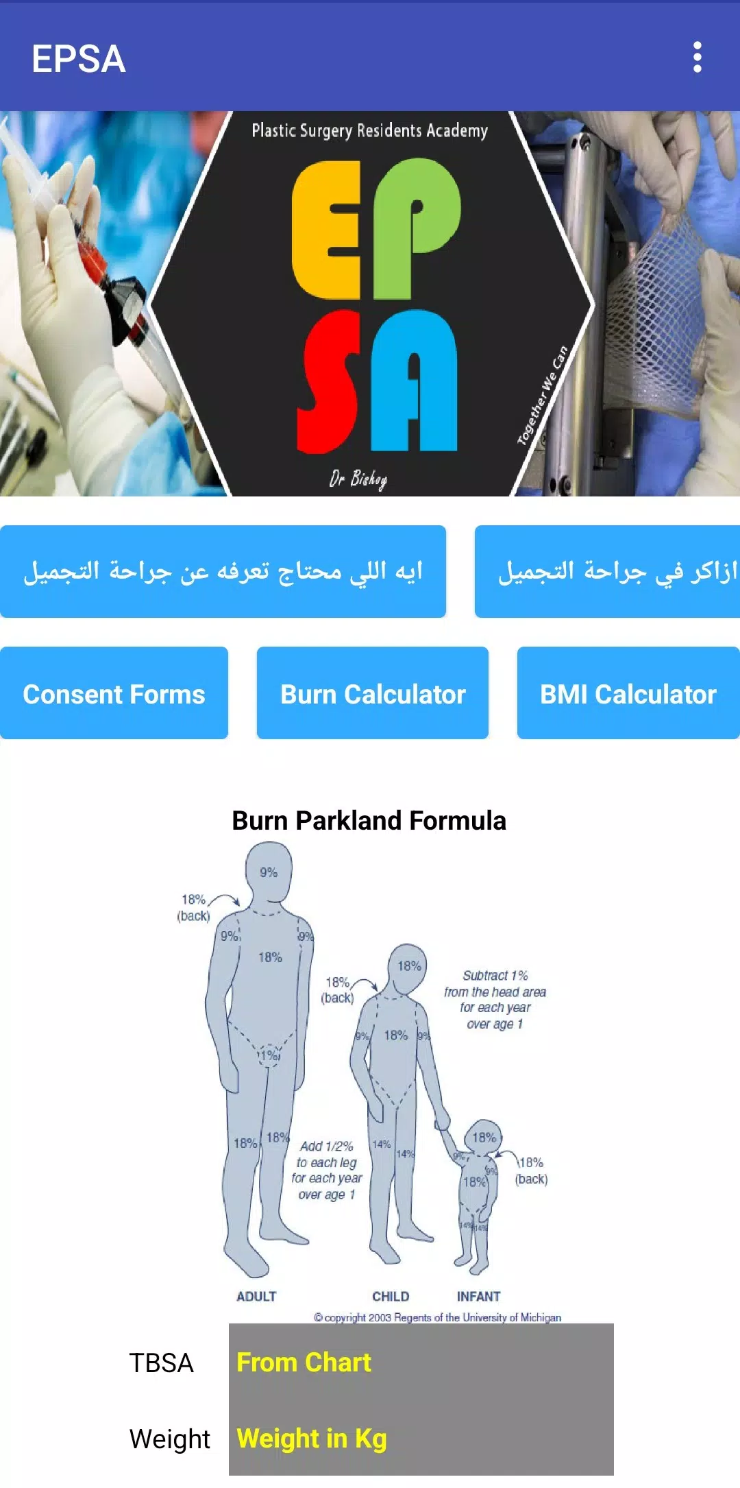 Surgery Masters Academy Screenshots