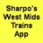Sharpo WM