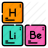 PeriodicTable PeriodicTable