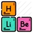 PeriodicTable