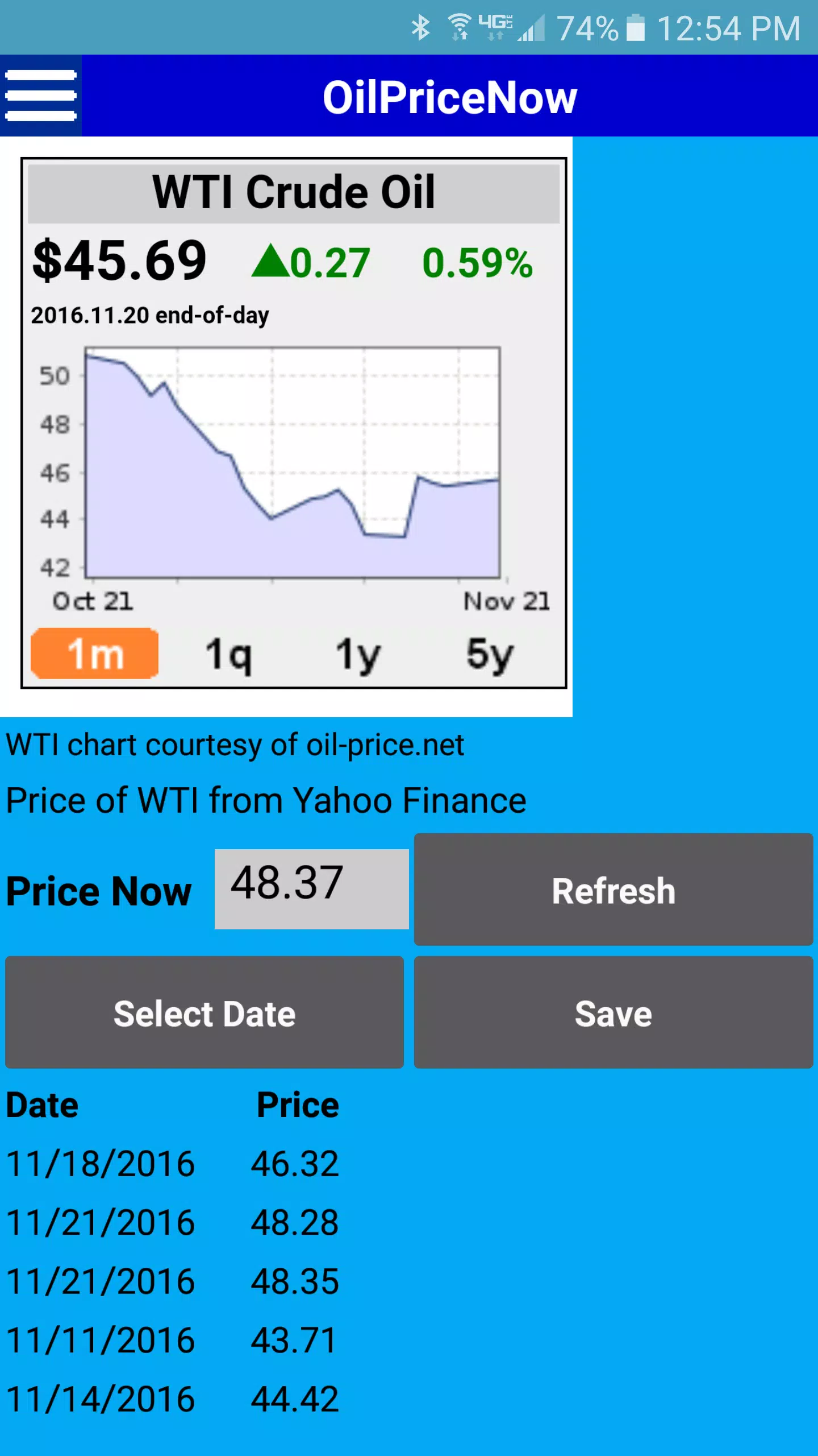 OilPriceNow Screenshots