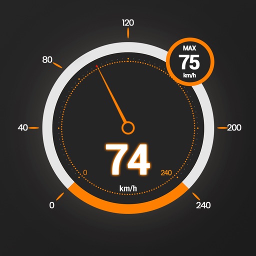 Speedometer & GPS Mile Tracker Speedometer & GPS Mile Tracker