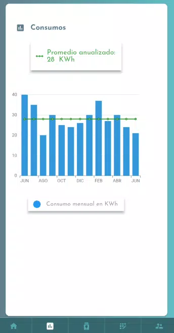 Oficina Virtual CEB Screenshots