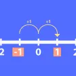 Number Line