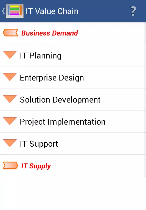 Enterprise Architecture Value Screenshots