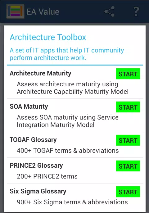 Enterprise Architecture Value Screenshots