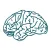 Borderline Personality D Test