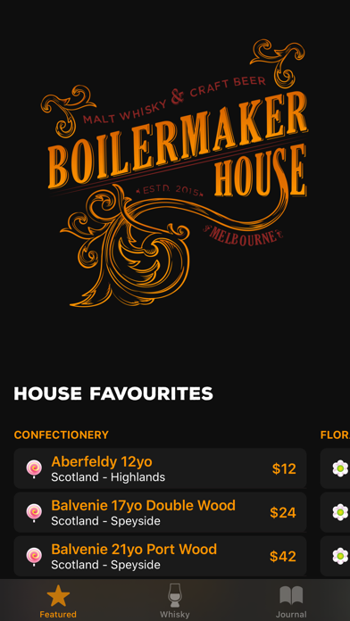 Boilermaker House Melbourne Screenshots