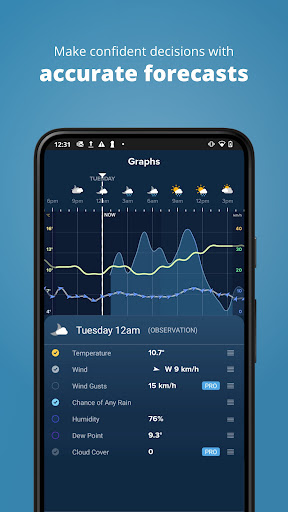 Weatherzone: Weather Forecasts Screenshots